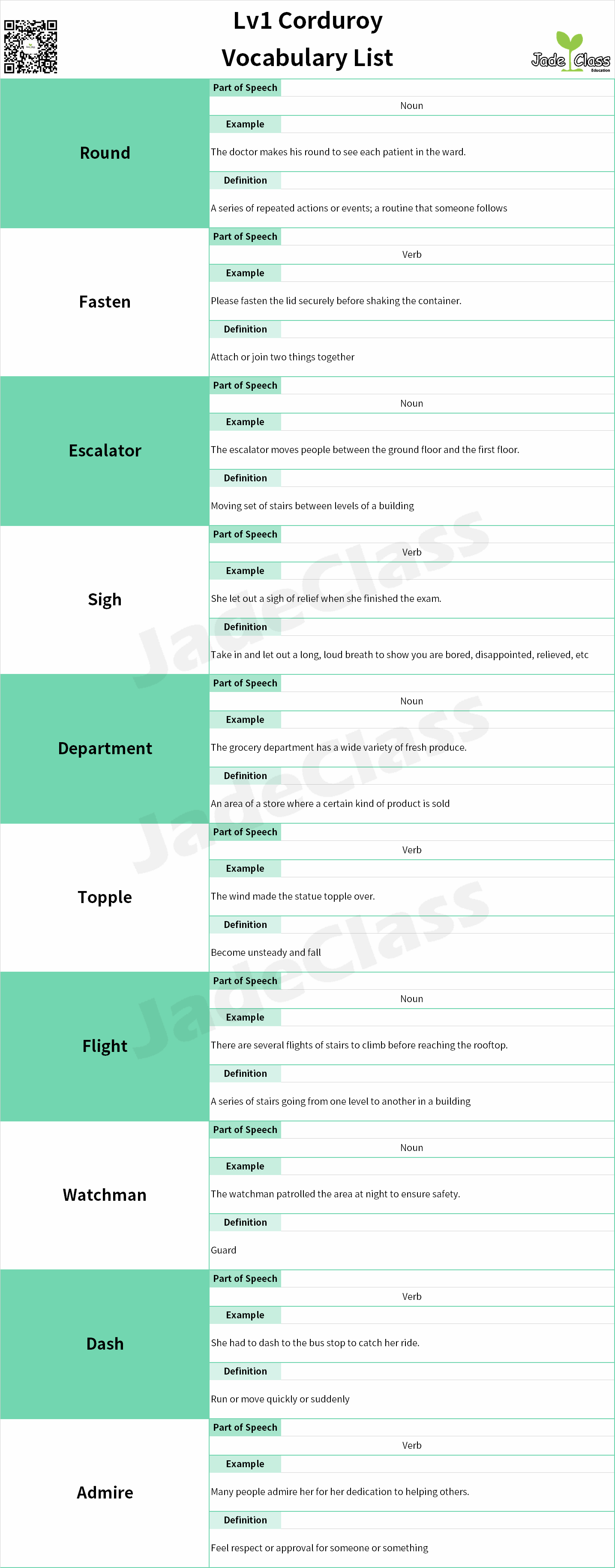 Corduroy - Vocabulary List